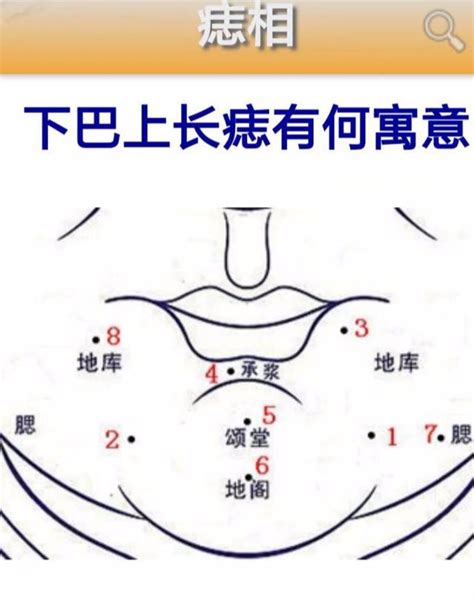 承漿有痣|痣相大全：下巴長痣有什麼含義？有好有壞，需要提防了！